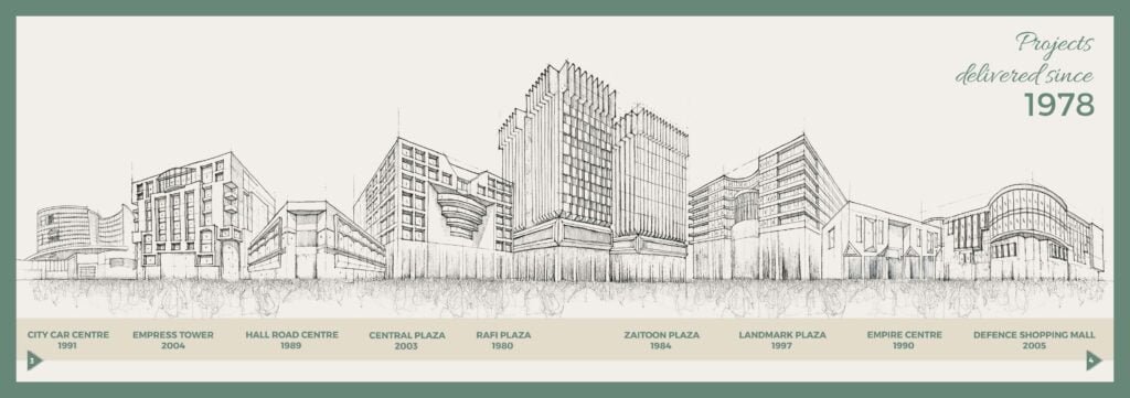Green Palms Housing Lahore Catalogue.pdf Page 03 Rafi Group History