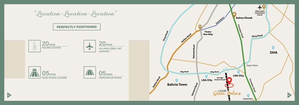 Green Palms Housing Lahore Catalogue.pdf Page 08 Location Highlights