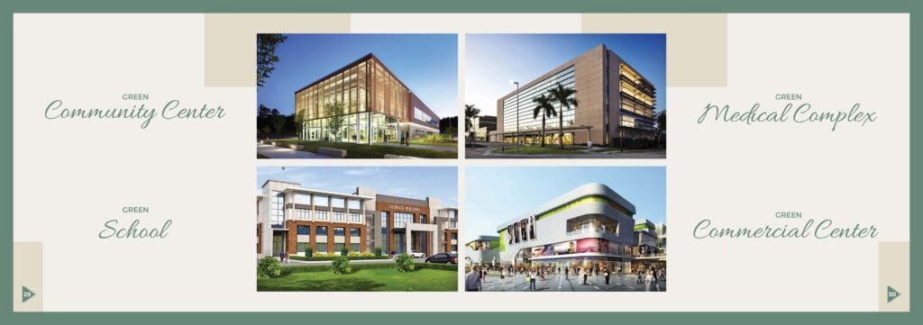 Green Palms Housing Lahore Catalogue.pdf Page 16 Community Center & Medical Complex