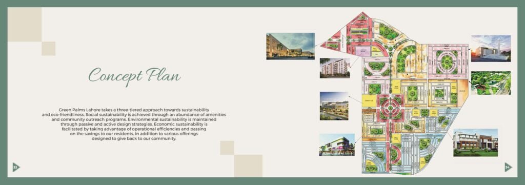 Green Palms Housing Lahore Catalogue.pdf Page 18 Map