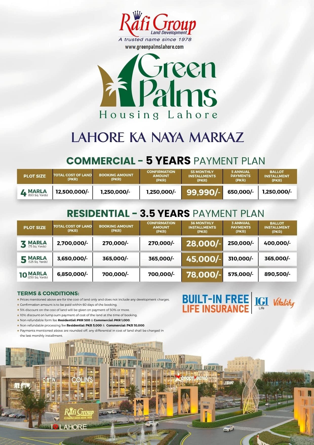 Green Palms Housing Lahore Payment Plan